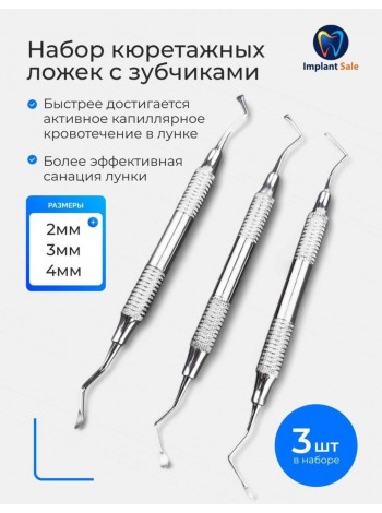 Набор кюретажных ложек Vase Jagged